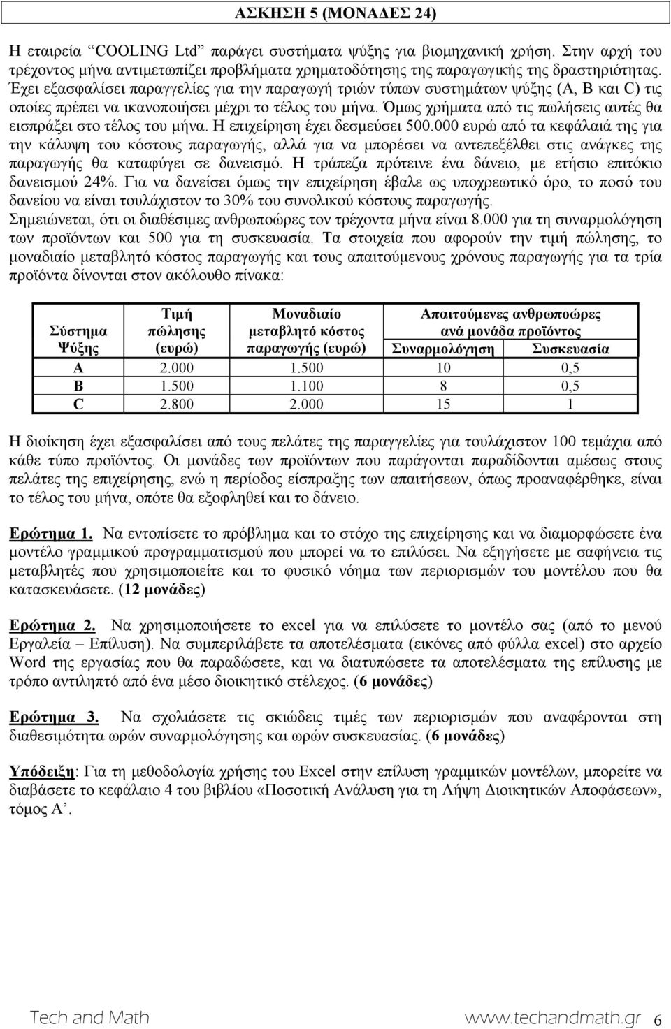 Όμως χρήματα από τις πωλήσεις αυτές θα εισπράξει στο τέλος του μήνα. Η επιχείρηση έχει δεσμεύσει 500.