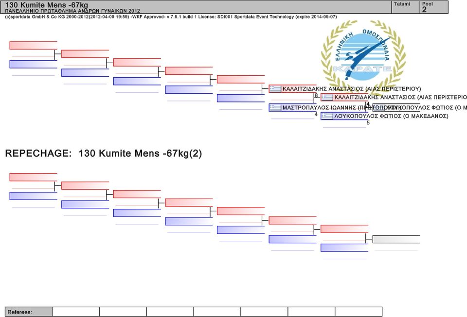 build License: SDI Sportdata Event Technology (expire 4-9-7) ΚΑΛΑΙΤΖΙΔΑΚΗΣ ΑΝΑΣΤΑΣΙΟΣ (ΑΙΑΣ