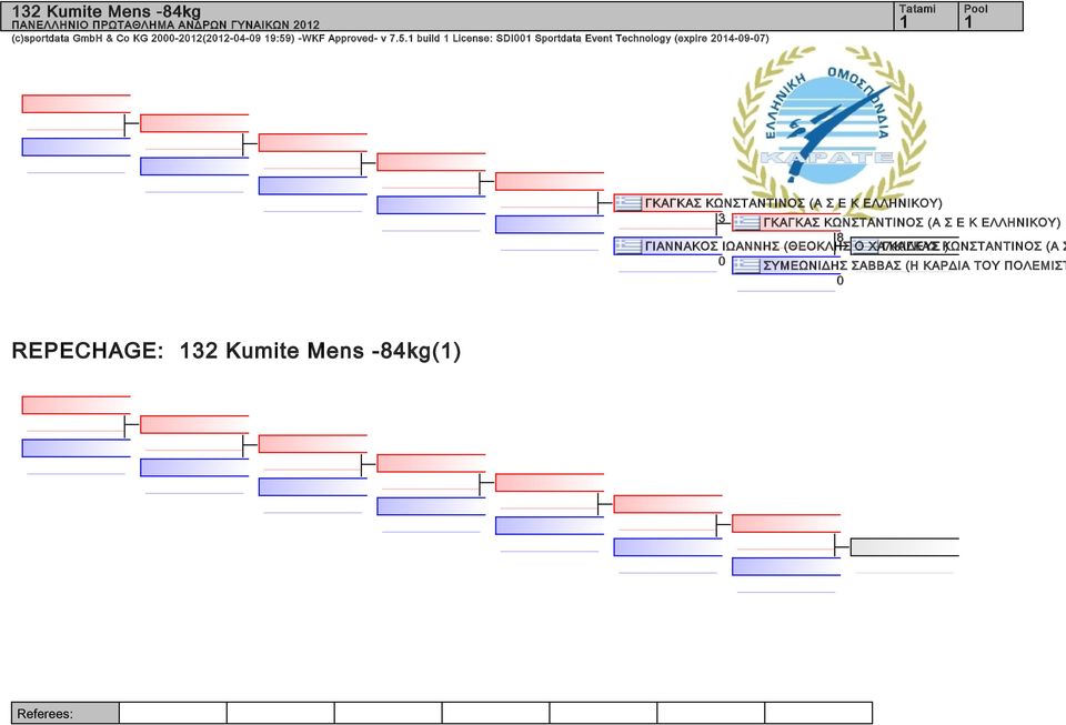 build License: SDI Sportdata Event Technology (expire 4-9-7) ΓΚΑΓΚΑΣ ΚΩΝΣΤΑΝΤΙΝΟΣ (Α Σ Ε Κ