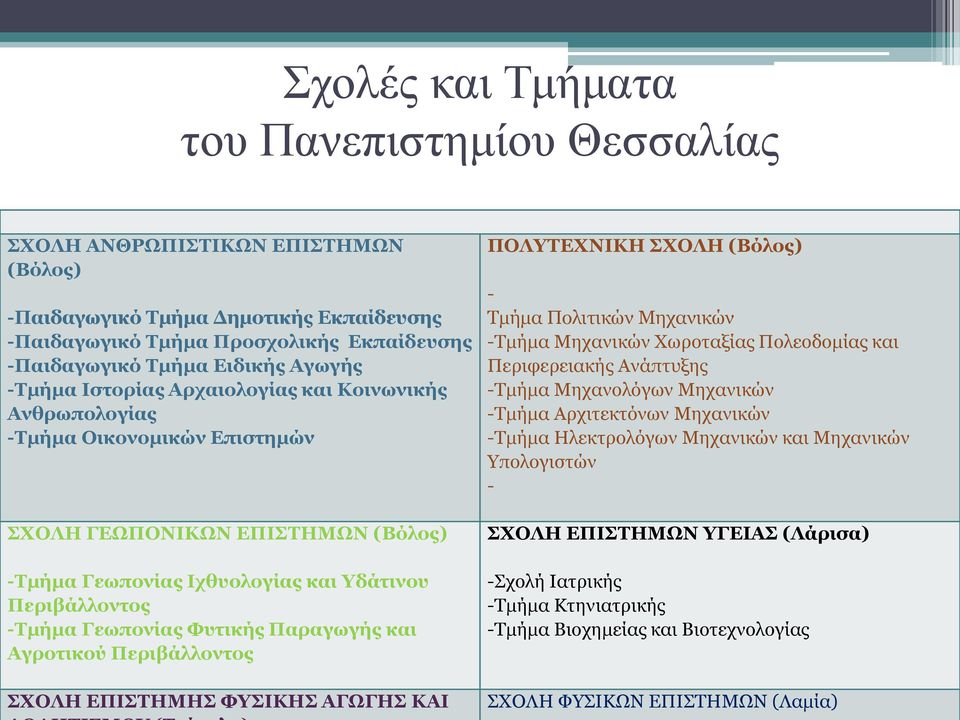 Γεωπονίας Φυτικής Παραγωγής και Αγροτικού Περιβάλλοντος ΣΧΟΛΗ ΕΠΙΣΤΗΜΗΣ ΦΥΣΙΚΗΣ ΑΓΩΓΗΣ ΚΑΙ ΠΟΛΥΤΕΧΝΙΚΗ ΣΧΟΛΗ (Βόλος) - Τμήμα Πολιτικών Μηχανικών -Τμήμα Μηχανικών Χωροταξίας Πολεοδομίας και