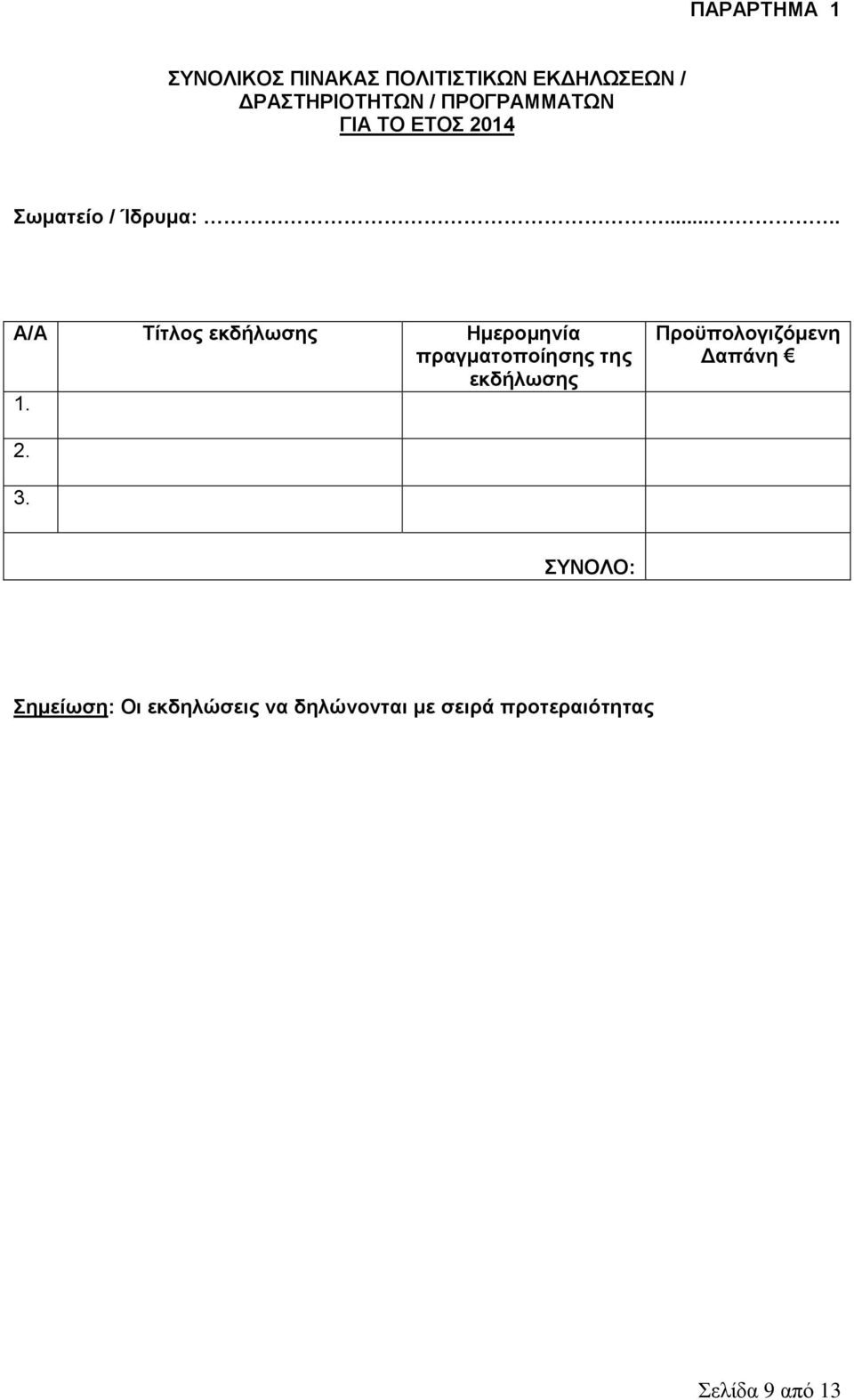 ... Α/Α Τίτλος εκδήλωσης Ημερομηνία πραγματοποίησης της εκδήλωσης 1.