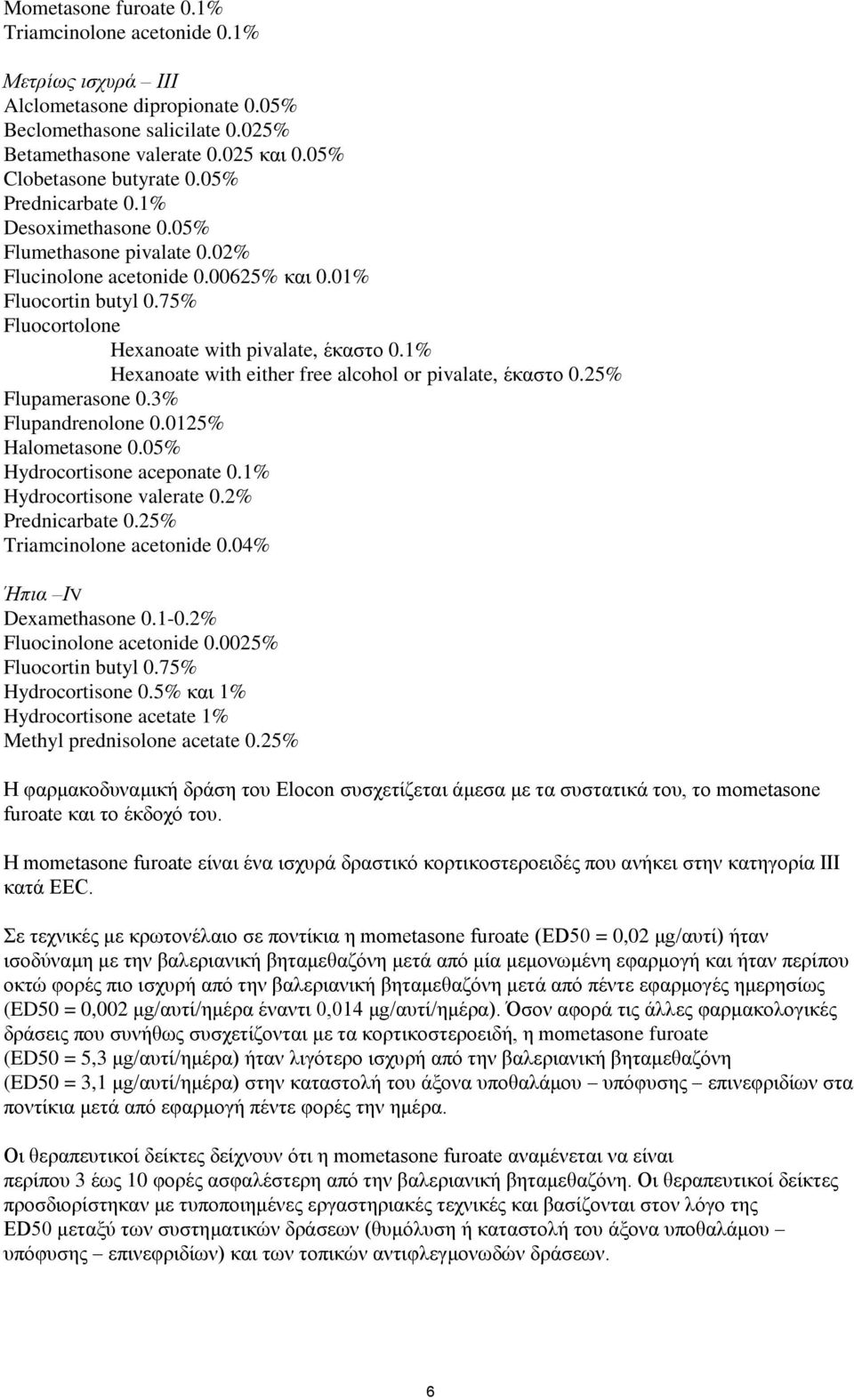 1% Hexanoate with either free alcohol or pivalate, έκαστο 0.25% Flupamerasone 0.3% Flupandrenolone 0.0125% Halometasone 0.05% Hydrocortisone aceponate 0.1% Hydrocortisone valerate 0.