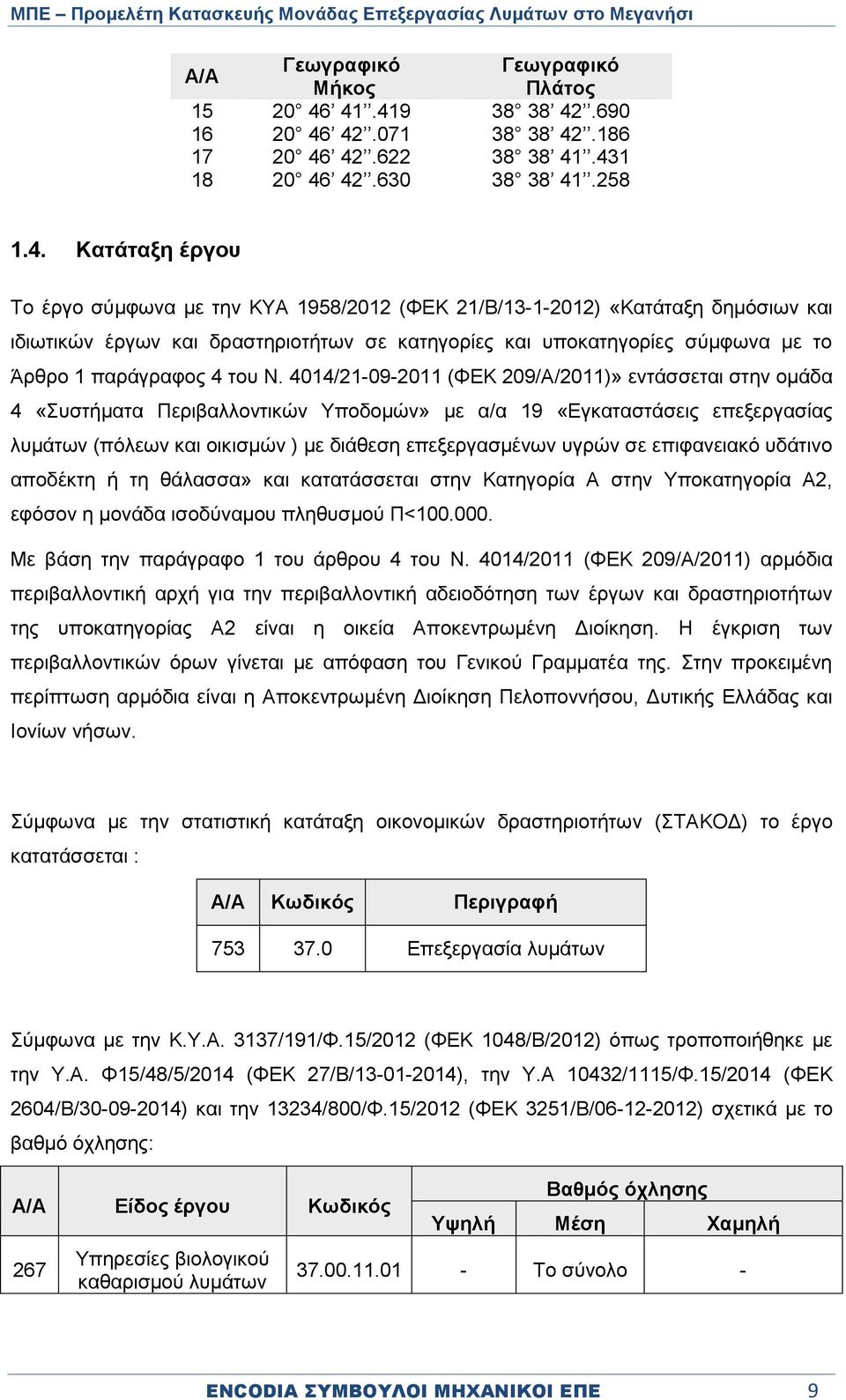 δημόσιων και ιδιωτικών έργων και δραστηριοτήτων σε κατηγορίες και υποκατηγορίες σύμφωνα με το Άρθρο 1 παράγραφος 4 του Ν.