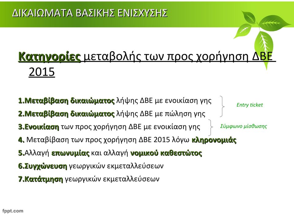 Μεταβίβαση των προς χορήγηση ΔΒΕ 2015 λόγω κληρονομιάς 5.