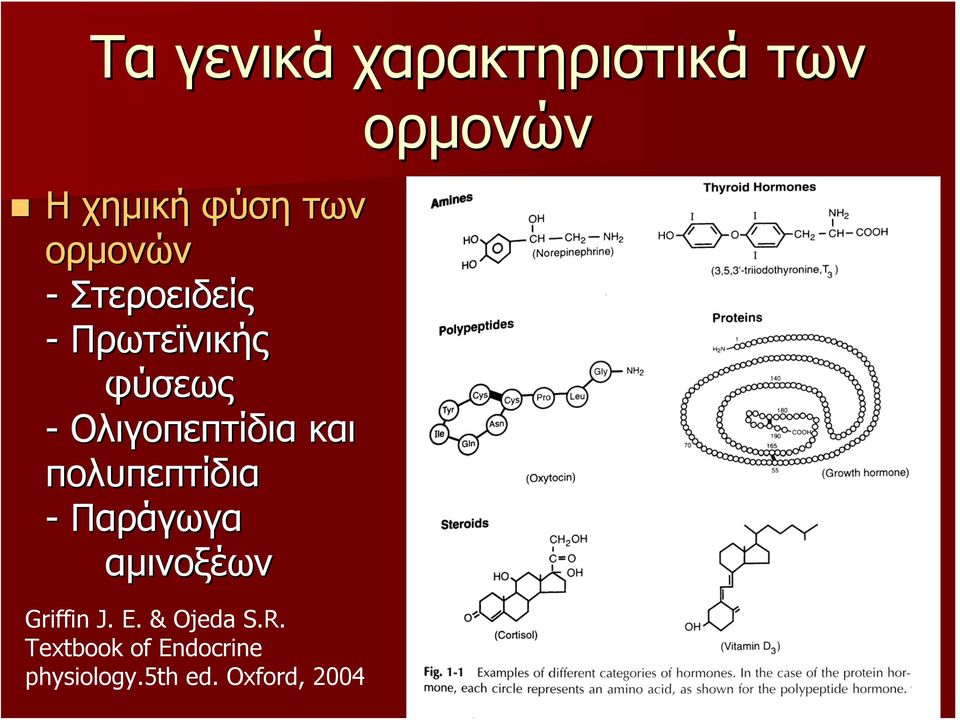 πολυπεπτίδια - Παράγωγα αμινοξέων Griffin J. E. & Ojeda S.