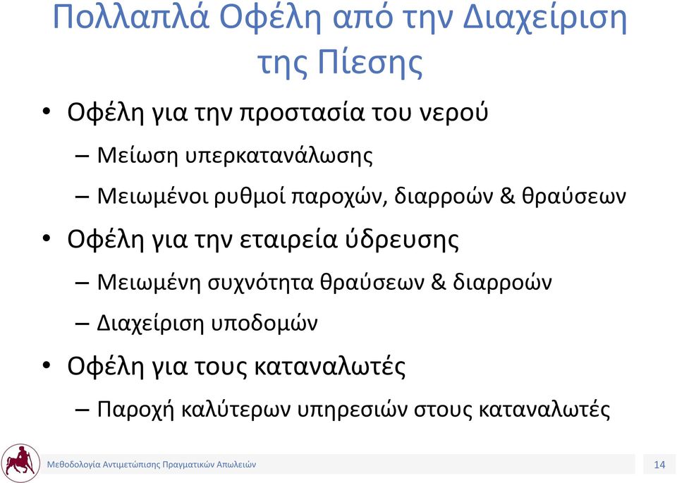 την εταιρεία ύδρευσης Μειωμένη συχνότητα θραύσεων & διαρροών Διαχείριση
