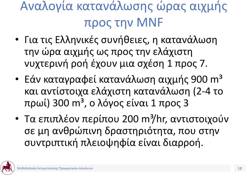 Εάν καταγραφεί κατανάλωση αιχμής 900 m³ και αντίστοιχα ελάχιστη κατανάλωση (2-4 το πρωί) 300 m³, ο