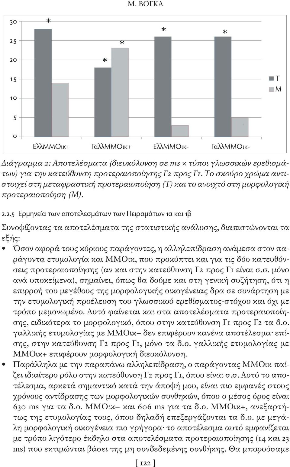 2.5 Ερμηνεία των αποτελεσμάτων των Πειραμάτων 1α και 1β Συνοψίζοντας τα αποτελέσματα της στατιστικής ανάλυσης, διαπιστώνονται τα εξής: Όσον αφορά τους κύριους παράγοντες, η αλληλεπίδραση ανάμεσα στον