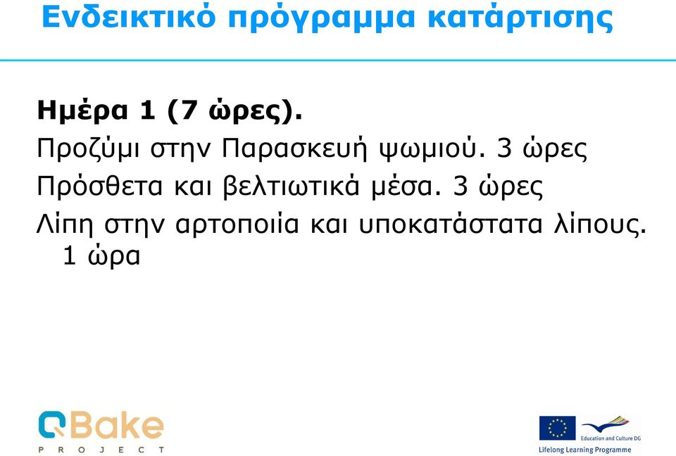 3 ώρες Πρόσθετα και βελτιωτικά μέσα.