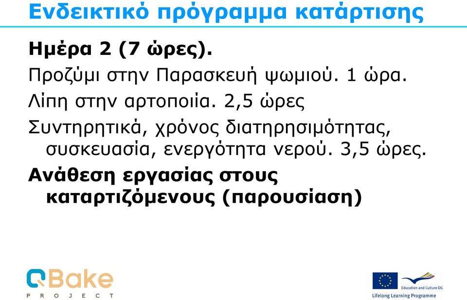 2,5 ώρες Συντηρητικά, χρόνος διατηρησιμότητας, συσκευασία,