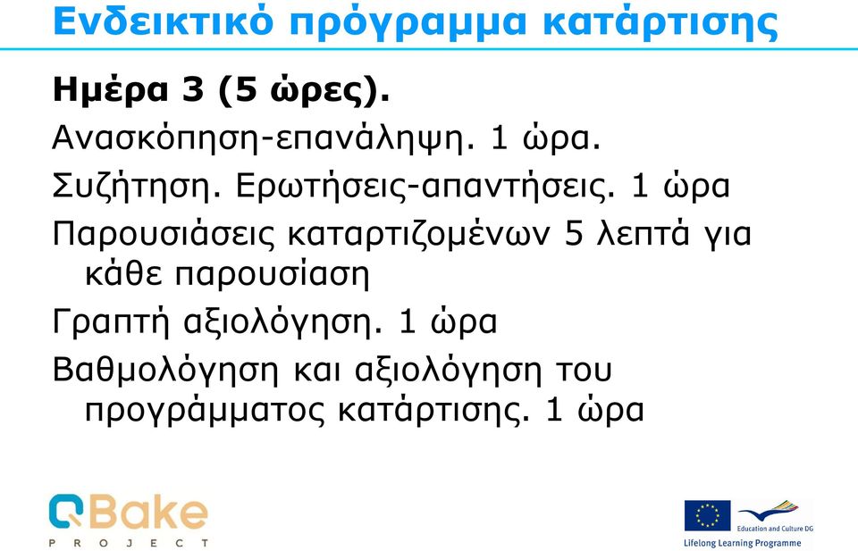 1 ώρα Παρουσιάσεις καταρτιζομένων 5 λεπτά για κάθε παρουσίαση