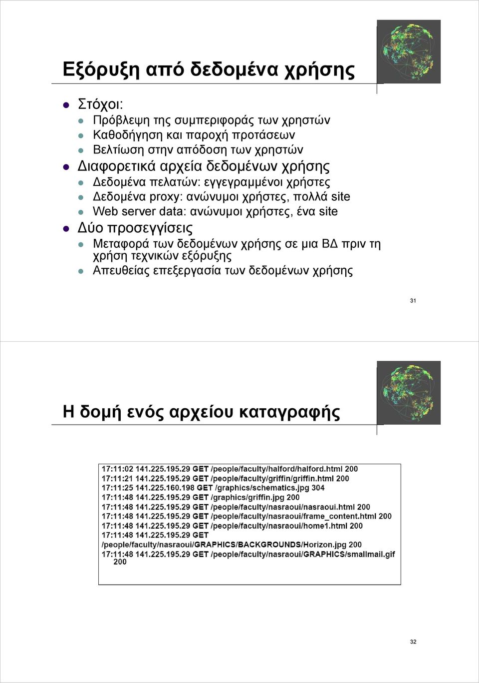 ανώνυμοι χρήστες, πολλά site Web server data: ανώνυμοι χρήστες, ένα site Δύο προσεγγίσεις Μεταφορά των δεδομένων