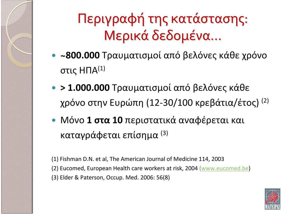 000 Τραυματισμοί από βελόνες κάθε χρόνο στην Ευρώπη (12-30/100 κρεβάτια/έτος) (2) Μόνο 1 στα 10 περιστατικά