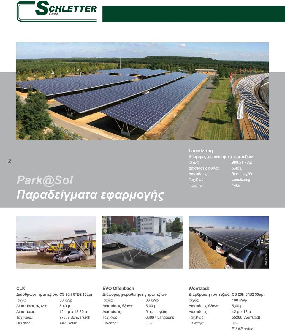 μ 97359 Schwarzach AWI Solar EVO Offenbach Διάφορες χωροθετήσεις τραπεζιών 83 kwp Διαστάσεις άξονα: 5,00 μ διαφ.