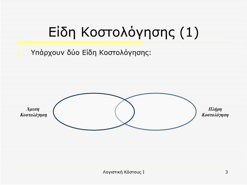 Κοστολόγησης: Άμεση