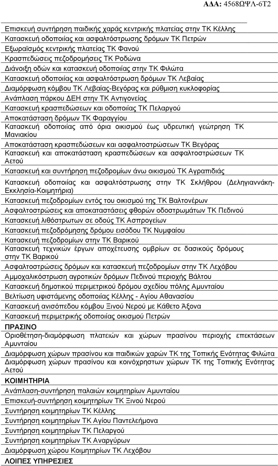 Αντιγονείας Κατασκευή κρασπεδώσεων και οδοποιίας ΤΚ Πελαργού Αποκατάσταση δρόµων ΤΚ Φαραγγίου Κατασκευή οδοποιίας από όρια οικισµού έως υδρευτική γεώτρηση ΤΚ Μανιακίου Αποκατάσταση κρασπεδώσεων και