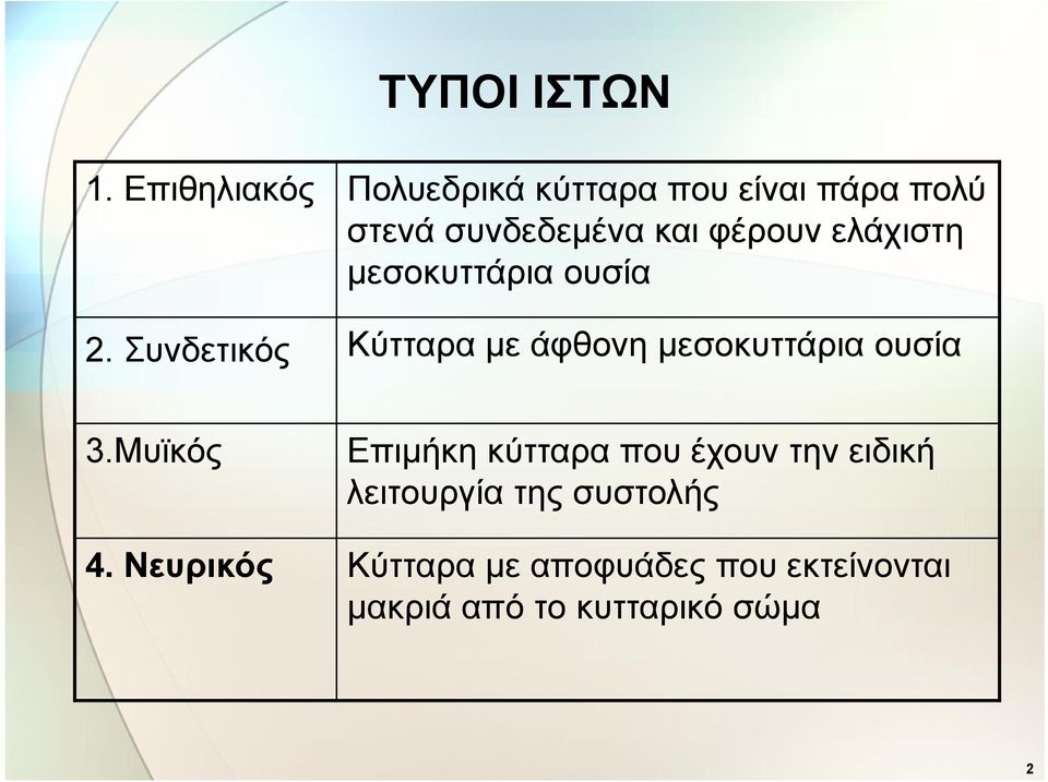 ελάχιστη μεσοκυττάρια ουσία 2. Συνδετικός Κύτταρα με άφθονη μεσοκυττάρια ουσία 3.