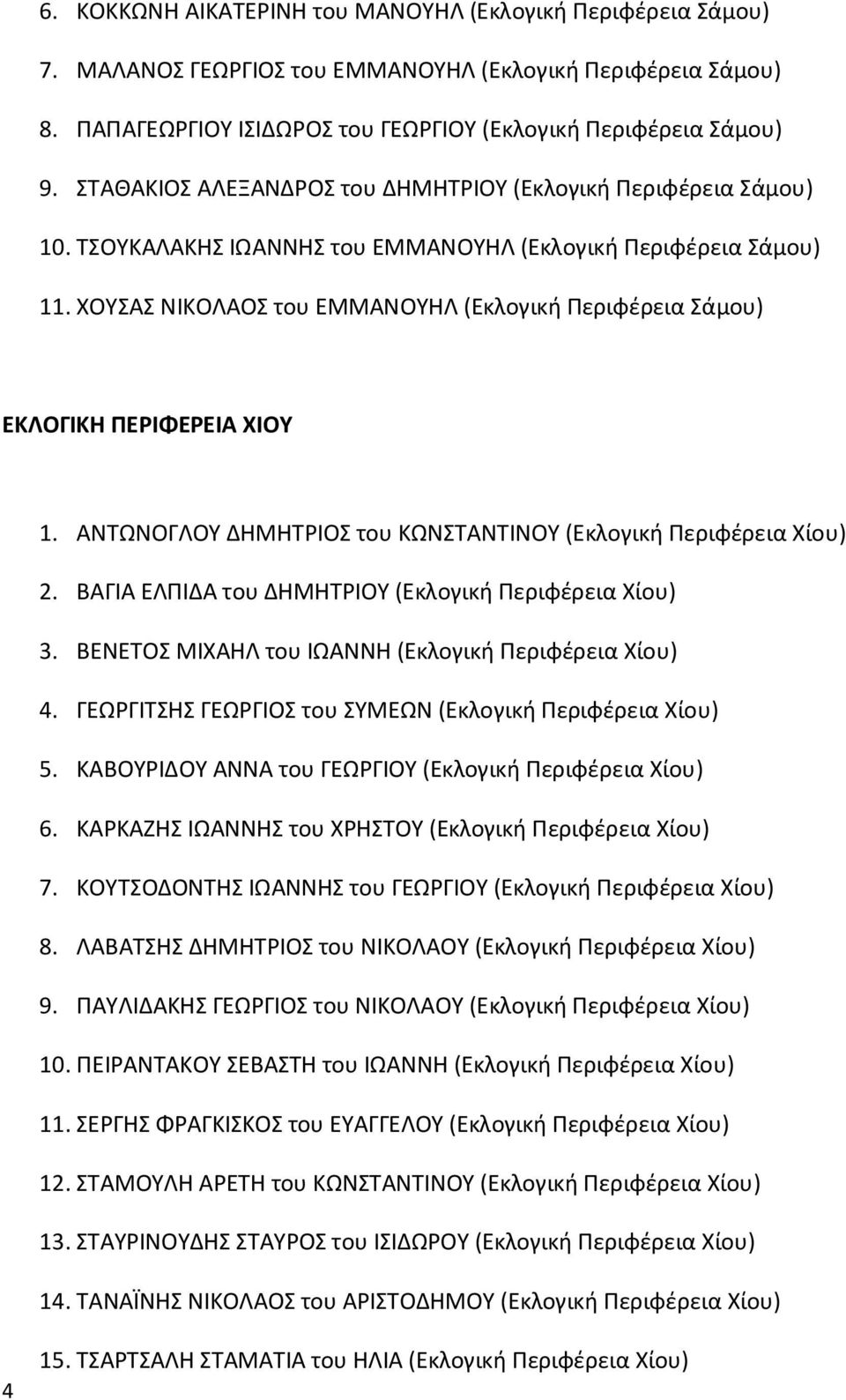 ΧΟΥΣΑΣ ΝΙΚΟΛΑΟΣ του ΕΜΜΑΝΟΥΗΛ (Εκλογική Περιφέρεια Σάμου) ΕΚΛΟΓΙΚΗ ΠΕΡΙΦΕΡΕΙΑ ΧΙΟΥ 1. ΑΝΤΩΝΟΓΛΟΥ ΔΗΜΗΤΡΙΟΣ του ΚΩΝΣΤΑΝΤΙΝΟΥ (Εκλογική Περιφέρεια Χίου) 2.