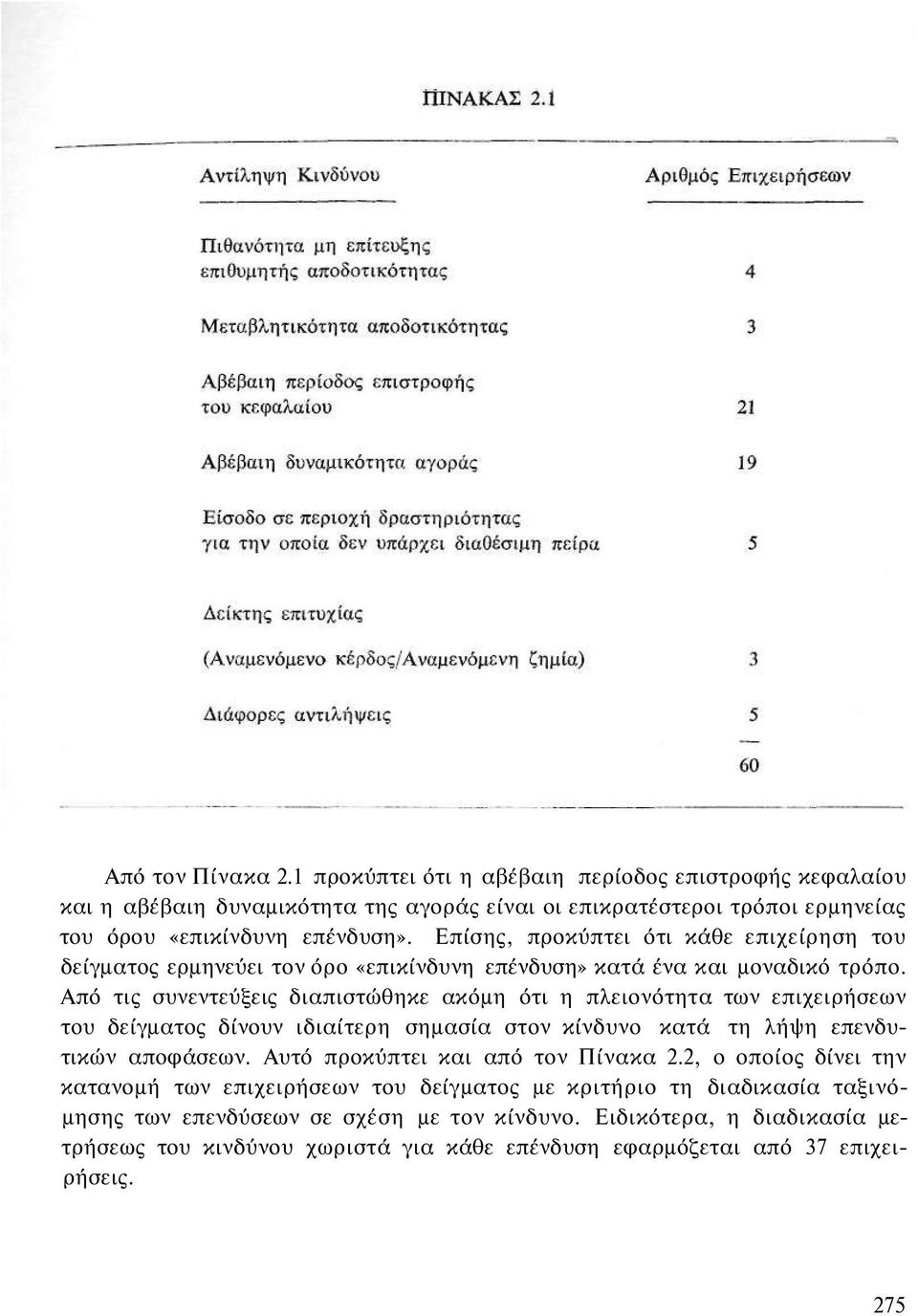 Από τις συνεντεύξεις διαπιστώθηκε ακόμη ότι η πλειονότητα των επιχειρήσεων του δείγματος δίνουν ιδιαίτερη σημασία στον κίνδυνο κατά τη λήψη επενδυτικών αποφάσεων.