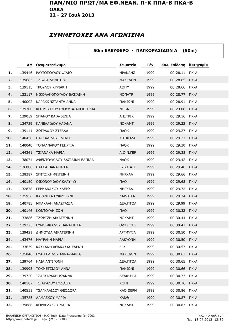 ΘΥΜΙΑ-ΑΠΟΣΤΟΛΙΑ ΝΟΒΑ 1999 00:206 ΠΚ-Α 139059 ΣΠΑΝΟΥ ΒΑΙΑ-ΒΕΝ