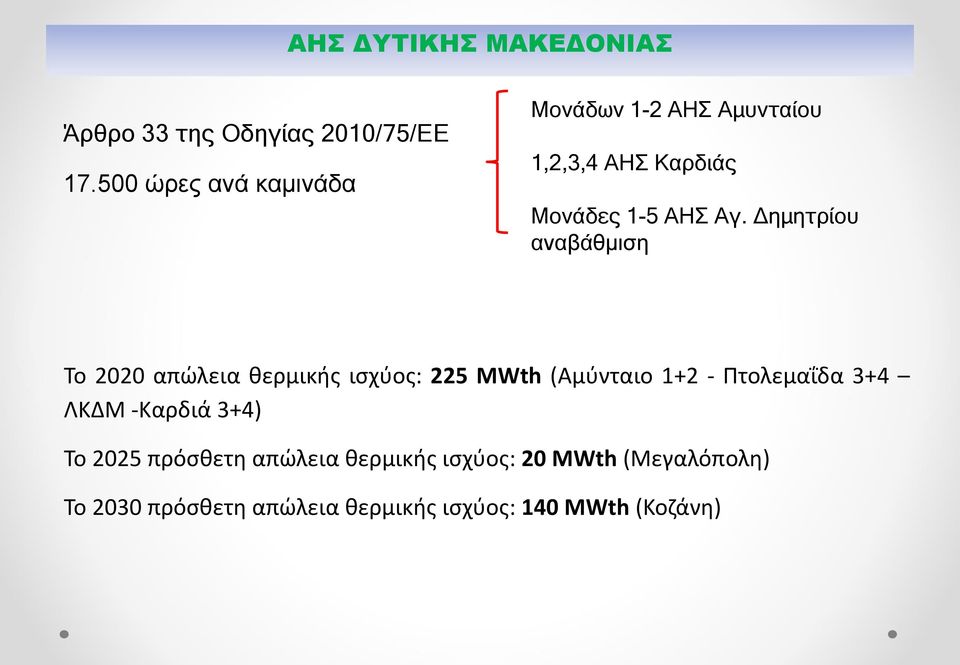 Δημητρίου αναβάθμιση Το 2020 απώλεια θερμικής ισχύος: 225 MWth (Αμύνταιο 1+2 - Πτολεμαΐδα 3+4