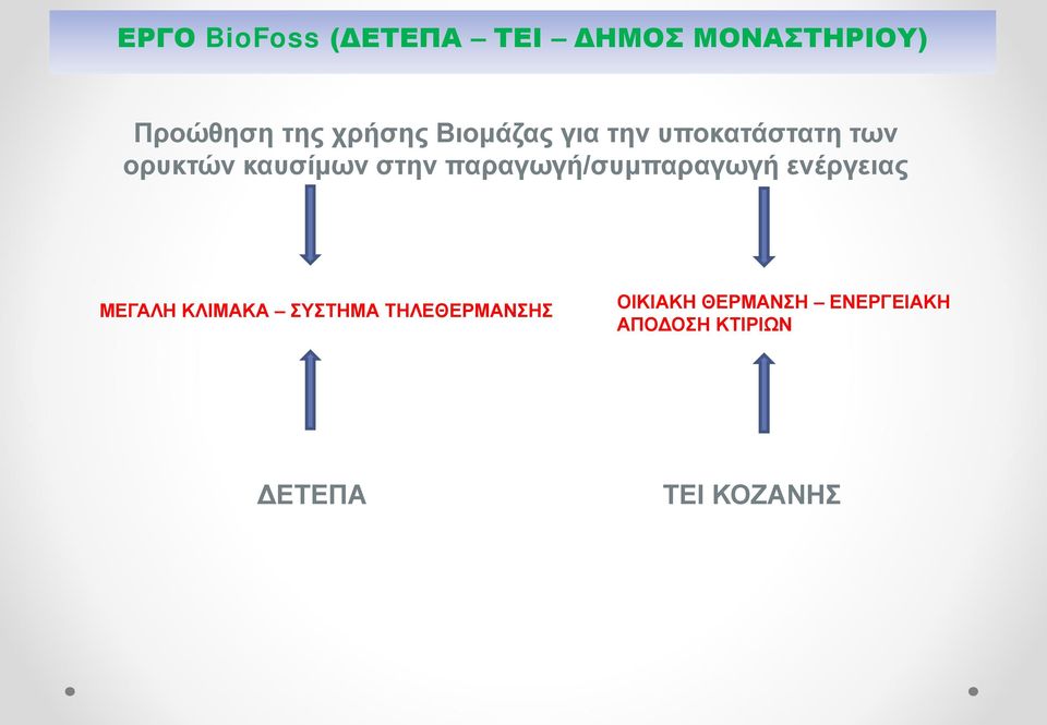 παραγωγή/συμπαραγωγή ενέργειας ΜΕΓΑΛΗ ΚΛΙΜΑΚΑ ΣΥΣΤΗΜΑ