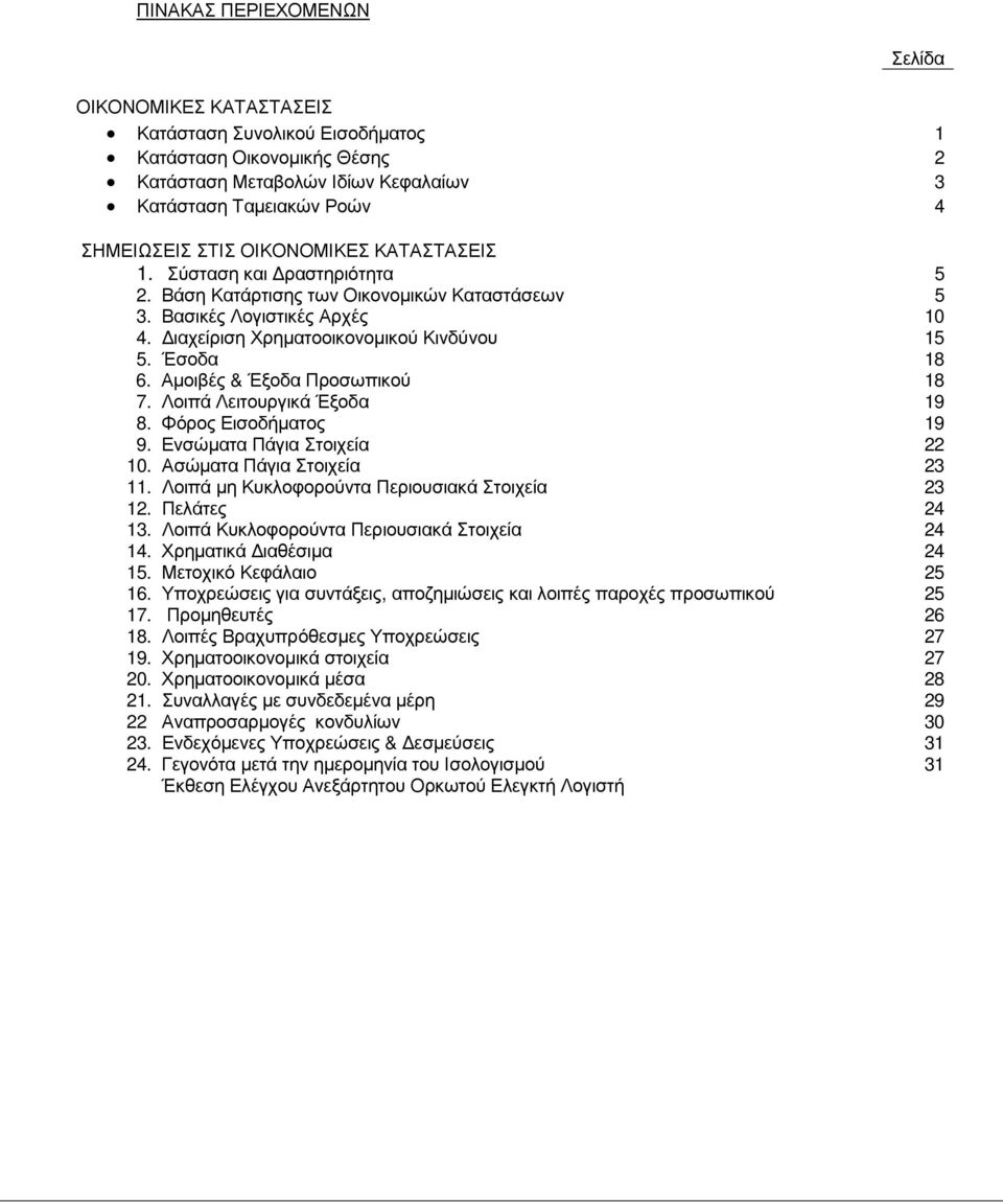 Αµοιβές & Έξοδα Προσωπικού 18 7. Λοιπά Λειτουργικά Έξοδα 19 8. Φόρος Εισοδήµατος 19 9. Ενσώµατα Πάγια Στοιχεία 22 10. Ασώµατα Πάγια Στοιχεία 23 11. Λοιπά µη Κυκλοφορούντα Περιουσιακά Στοιχεία 23 12.