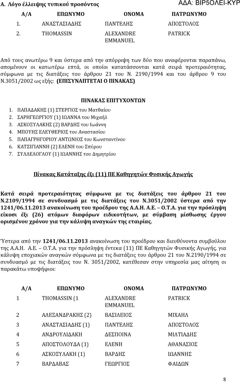 σύμφωνα με τις διατάξεις του άρθρου 21 του Ν. 2190/1994 και του άρθρου 9 του Ν.3051/2002 ως εξής: (ΕΠΙΣΥΝΑΠΤΕΤΑΙ Ο ΠΙΝΑΚΑΣ) ΠΙΝΑΚΑΣ ΕΠΙΤΥΧΟΝΤΩΝ 1. ΠΑΠΑΔΑΚΗΣ (1) ΣΤΕΡΓΙΟΣ του Ματθαίου 2.