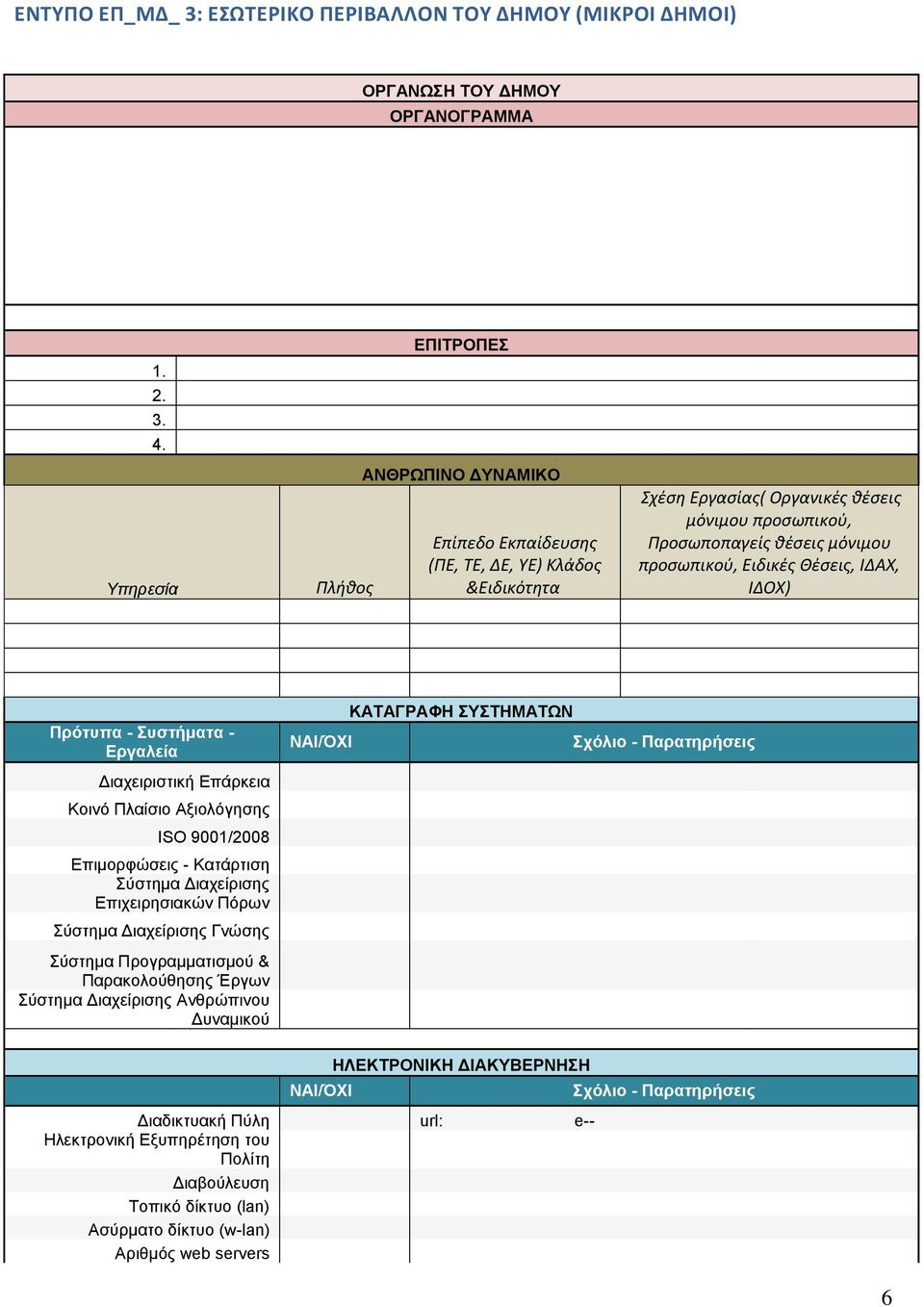Ειδικές Θέσεις, ΙΔΑΧ, ΙΔΟΧ) Πρότυπα - Συστήματα - Εργαλεία ΝΑΙ/ΌΧΙ ΚΑΤΑΓΡΑΦΗ ΣΥΣΤΗΜΑΤΩΝ Σχόλιο - Παρατηρήσεις Διαχειριστική Επάρκεια Κοινό Πλαίσιο Αξιολόγησης ISO 9001/2008 Επιμορφώσεις - Κατάρτιση