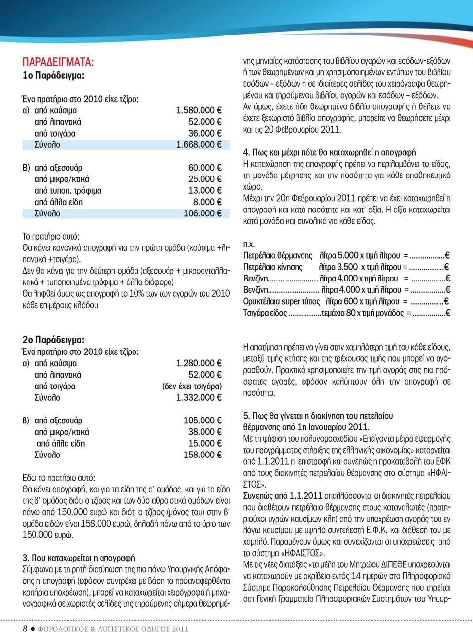 Δεν θα κάνει για την δεύτερη ομάδα (αξεσουάρ + μικροανταλλακτικά + τυποποιημένα τρόφιμα + άλλα διάφορα) Θα ληφθεί όμως ως απογραφή το 10% των των αγορών του 2010 κάθε επιμέρους κλάδου 2ο Παράδειγμα: