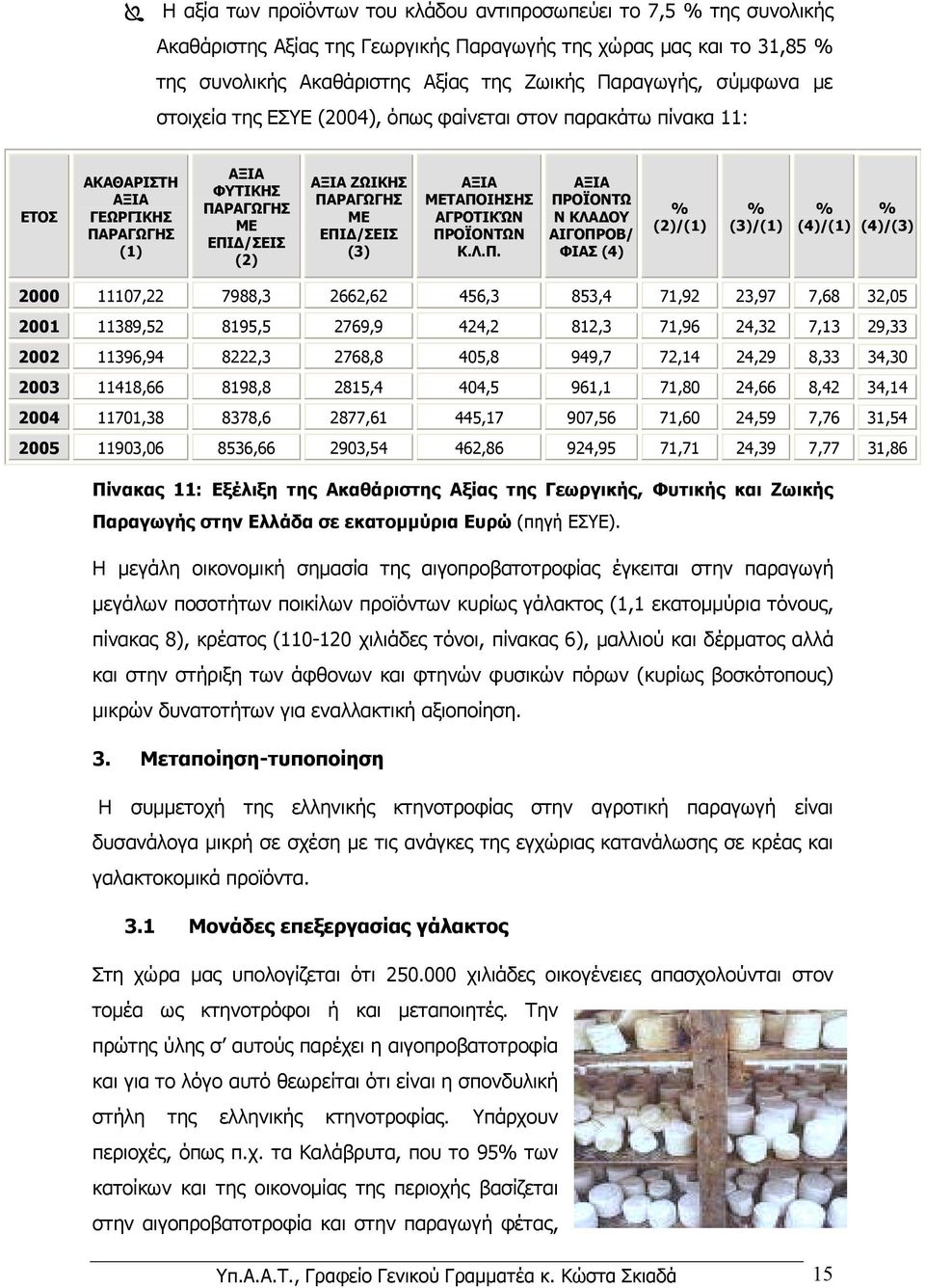 ΑΞΙΑ ΜΕΤΑΠΟ