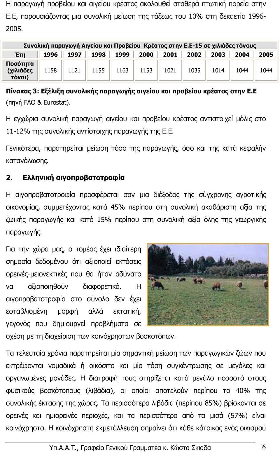 Ε-15 σε χιλιάδες τόνους Έτη 1996 1997 1998 1999 2000 2001 2002 2003 2004 2005 Ποσότητα (χιλιάδες τόνοι) 1158 1121 1155 1163 1153 1021 1035 1014 1044 1044 Πίνακας 3: Εξέλιξη συνολικής παραγωγής