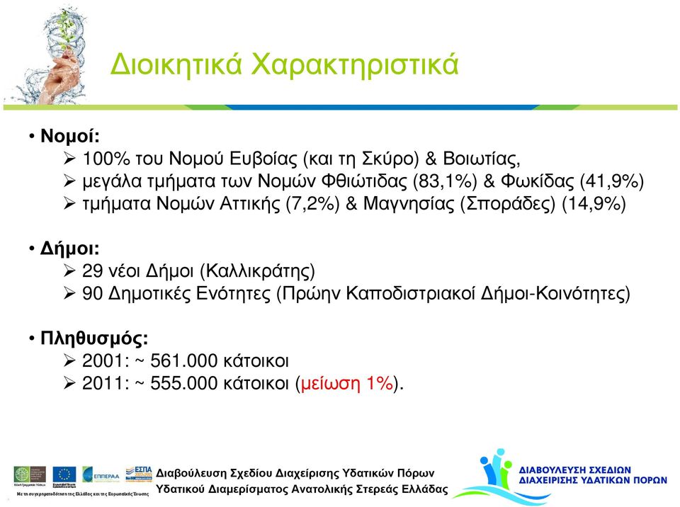 Μαγνησίας (Σποράδες) (14,9%) ήµοι: 29 νέοι ήµοι (Καλλικράτης) 90 ηµοτικέςενότητες