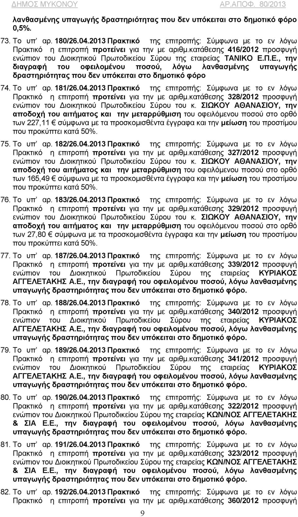 Π.Ε., την διαγραφή του οφειλομένου ποσού, λόγω λανθασμένης υπαγωγής δραστηριότητας που δεν υπόκειται στο δημοτικό φόρο 74. Το υπ αρ. 181/26.04.