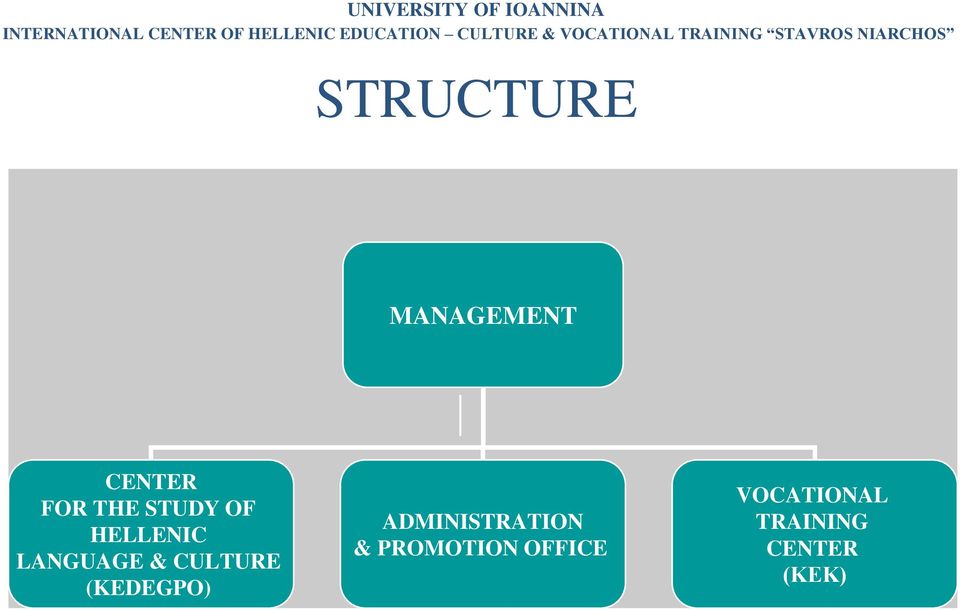 MANAGEMENT CENTER FOR THE STUDY OF HELLENIC LANGUAGE & CULTURE