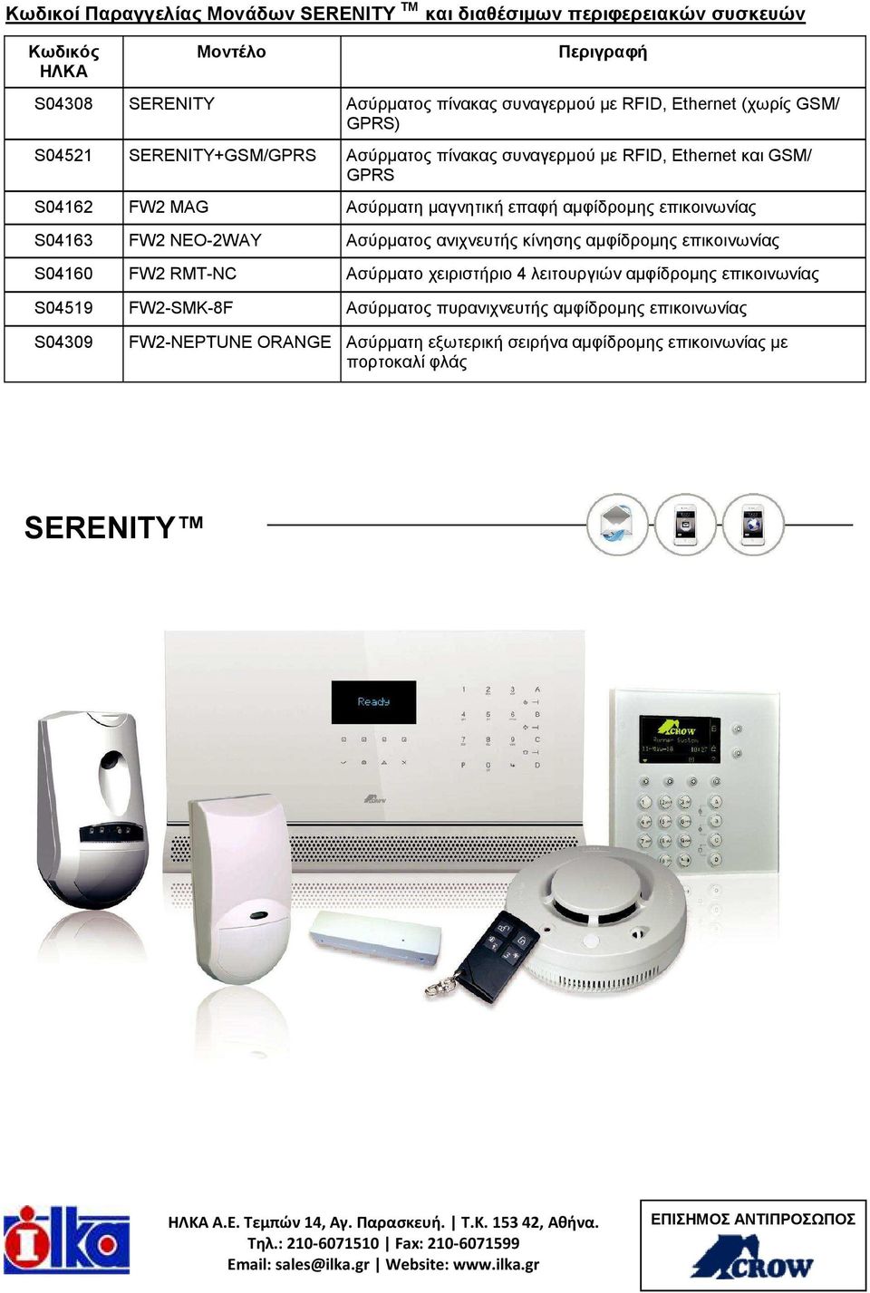 αµφίδροµης επικοινωνίας S04160 FW2 RMT-NC Ασύρµατο χειριστήριο 4 λειτουργιών αµφίδροµης επικοινωνίας S04519 FW2-SMK-8F Ασύρµατος πυρανιχνευτής αµφίδροµης επικοινωνίας S04309 FW2-NEPTUNE ORANGE