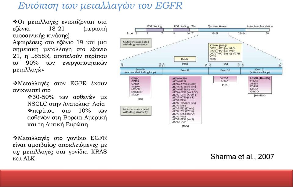 EGFR έχουν ανιχνευτεί στο 30-50% των ασθενών με NSCLC στην Ανατολική Ασία περίπου στο 10% των ασθενών στη Βόρεια Αμερική και τη