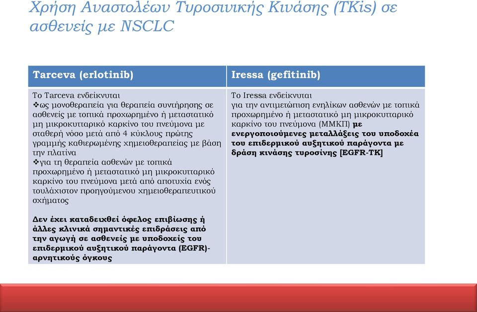 μικροκυτταρικό καρκίνο του πνεύμονα μετά από αποτυχία ενός τουλάχιστον προηγούμενου χημειοθεραπευτικού σχήματος Iressa (gefitinib) Το Iressa ενδείκνυται για την αντιμετώπιση ενηλίκων ασθενών με