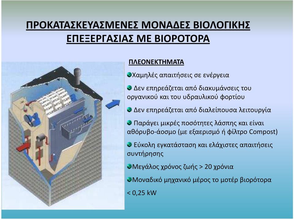 Παράγει μικρές ποσότητες λάσπηςκαι είναι αθόρυβο-άοσμο(με εξαερισμό ή φίλτρο Compost) Εύκολη εγκατάσταση και