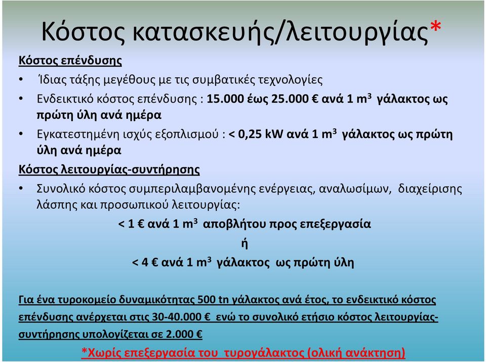 συμπεριλαμβανομένης ενέργειας, αναλωσίμων, διαχείρισης λάσπης και προσωπικού λειτουργίας: < 1 ανά 1 m 3 αποβλήτου προς επεξεργασία ή < 4 ανά 1 m 3 γάλακτος ως πρώτη ύλη Για ένα