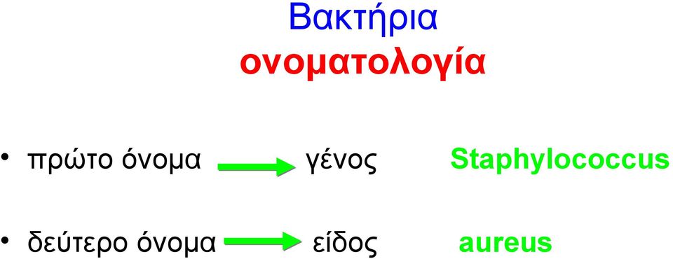 όνομα γένος