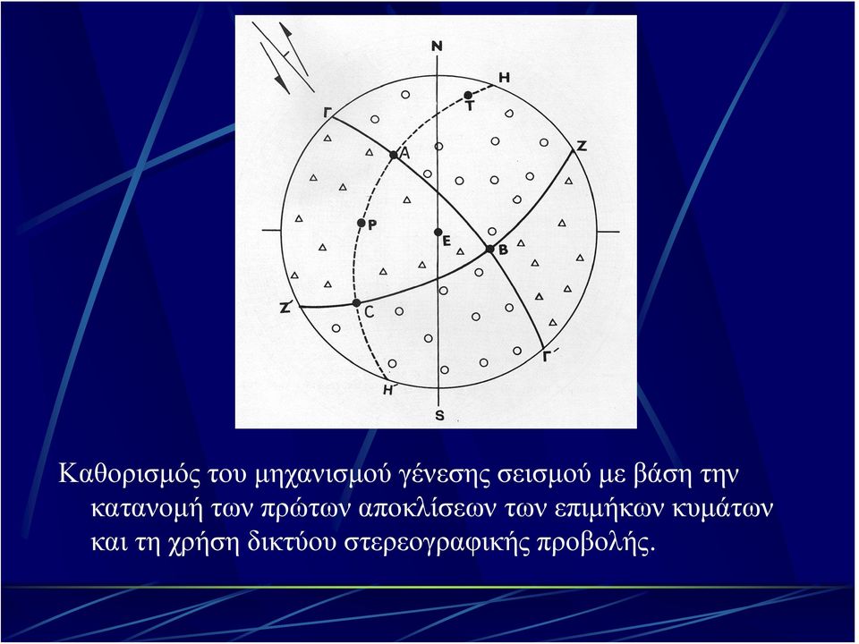 πρώτων αποκλίσεων των επιμήκων