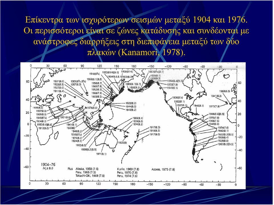 Οι περισσότεροι είναι σε ζώνες κατάδυσης και