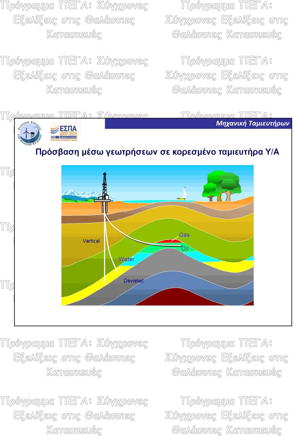 γεωτρήσεων