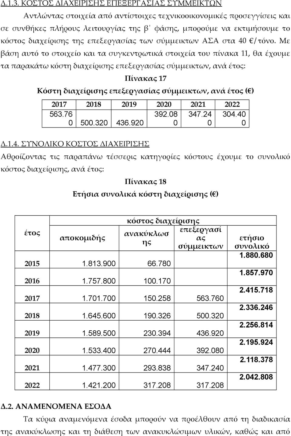 διαχείρισης της επεξεργασίας των σύμμεικτων ΑΣΑ στα 40 /τόνο.