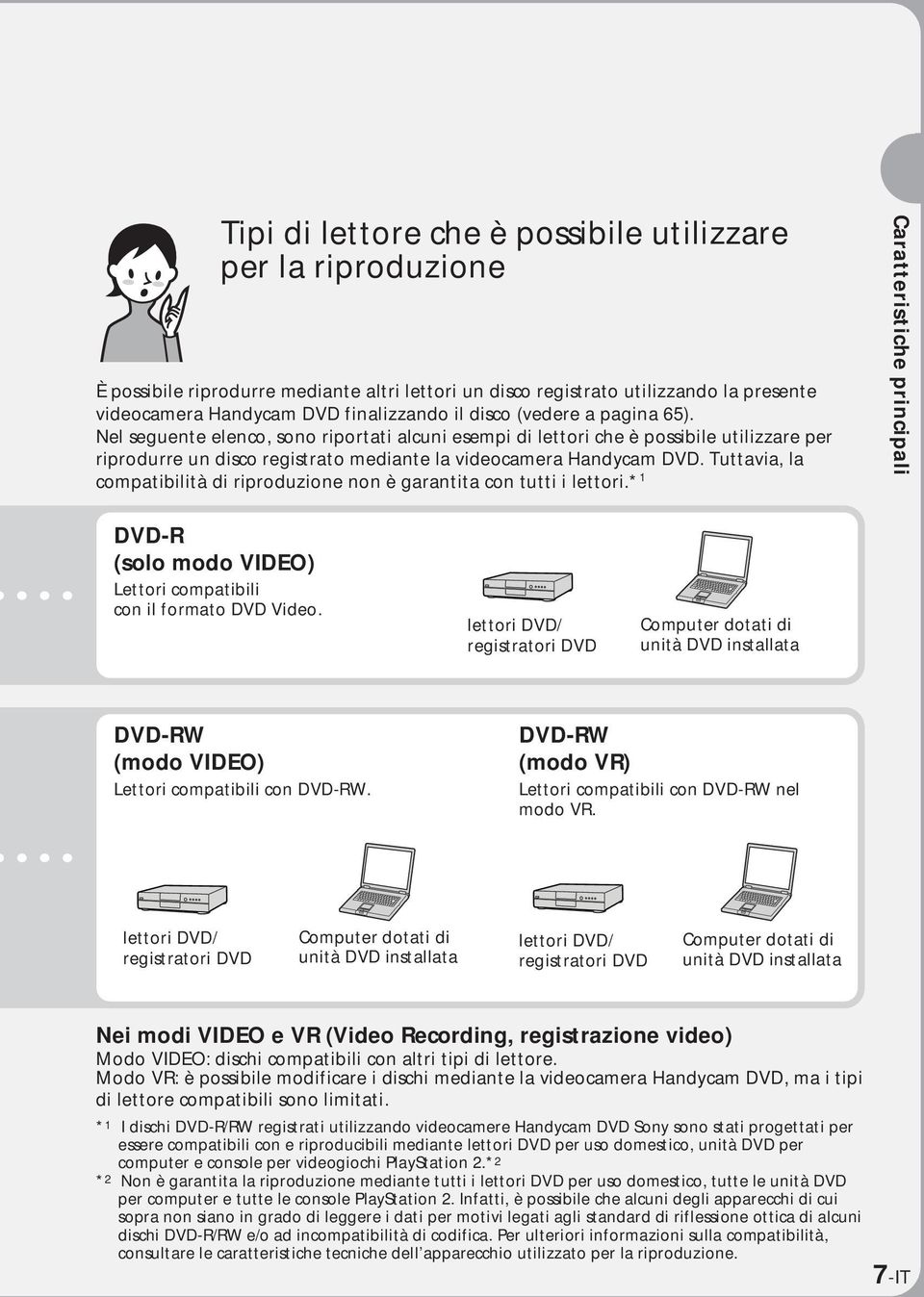 Tuttavia, la compatibilità di riproduzione non è garantita con tutti i lettori.* 1 Caratteristiche principali DVD-R (solo modo VIDEO) Lettori compatibili con il formato DVD Video.