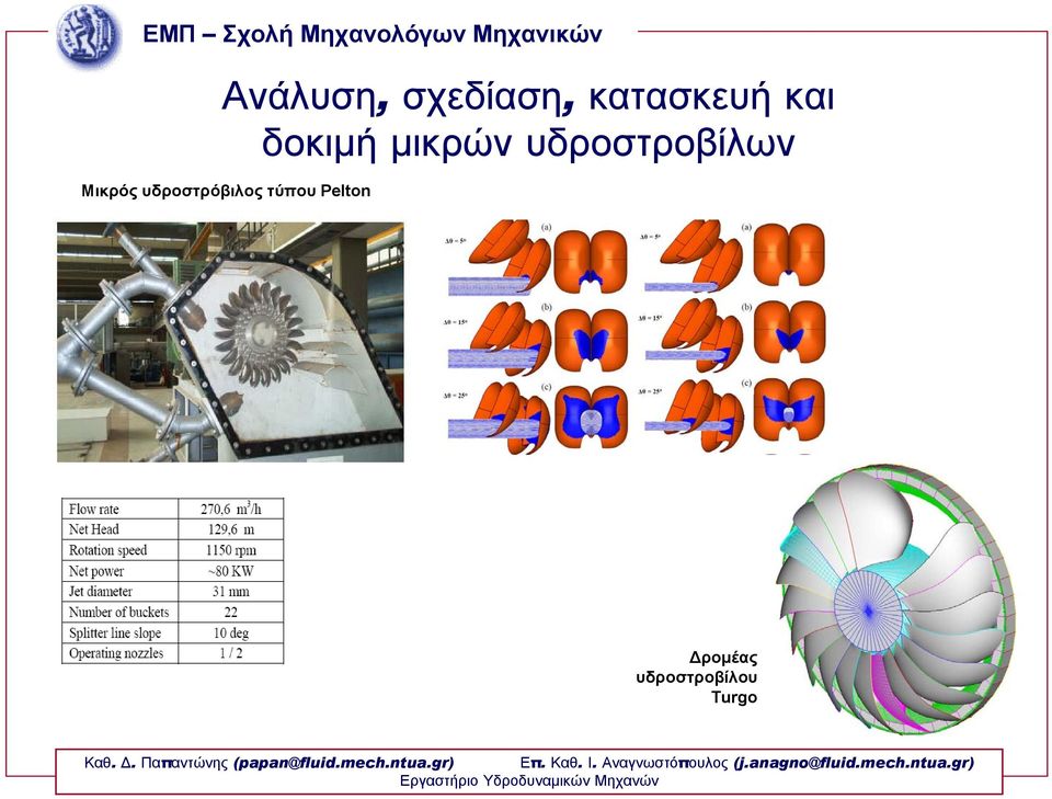 υδροστροβίλου Turgo Καθ. Δ. Παπαντώνης (papan@fluid.mech.ntua.gr) Επ.