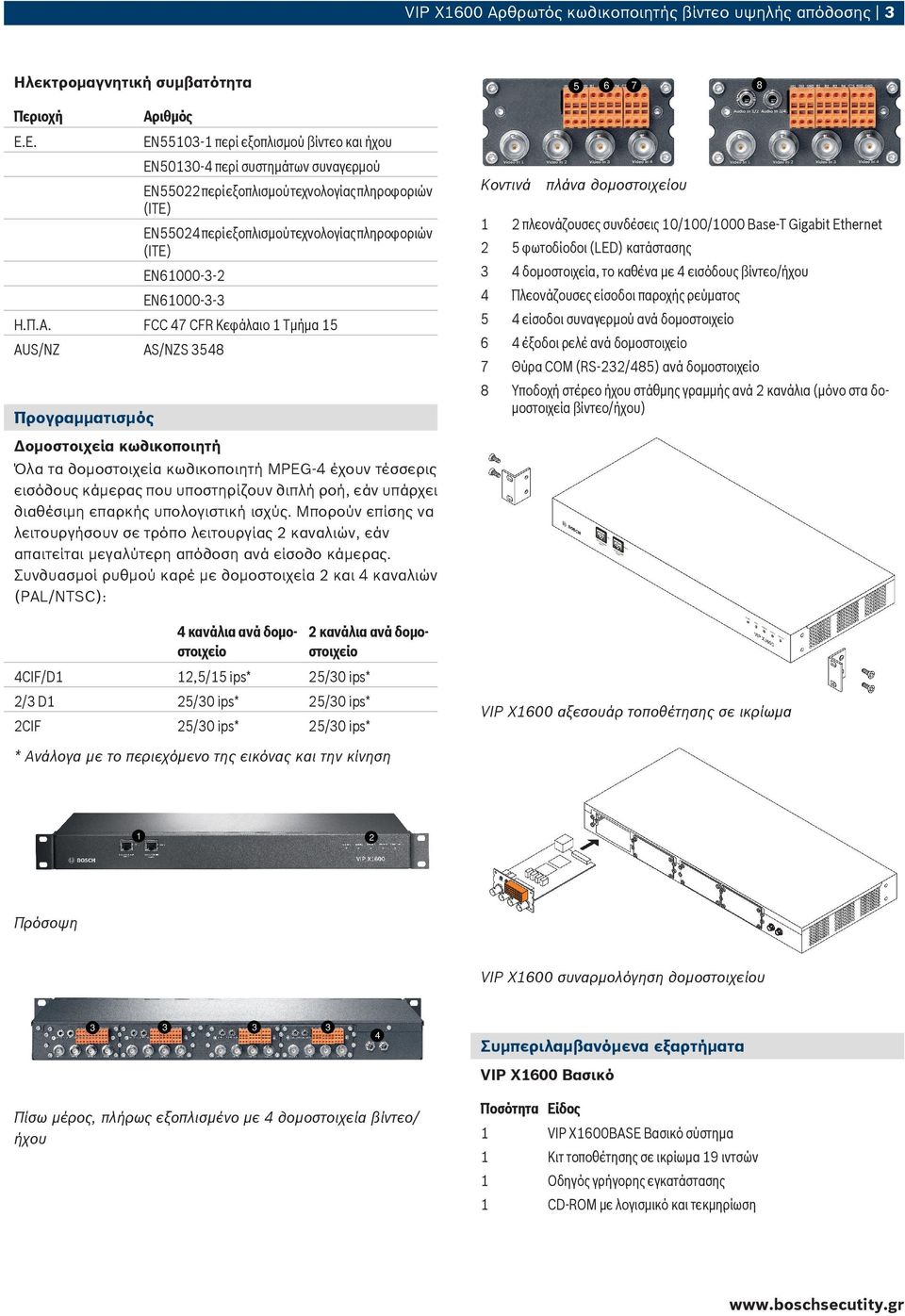 Base T Gigabit Ethernet 2 5 φωτοδίοδοι (LED) κατάστασης EN6000--2 4 δομοστοιχεία, το καθένα με 4 εισόδους βίντεο/ήχου EN6000-- 4 Πλεονάζουσες είσοδοι παροχής ρεύματος 5 4 είσοδοι συναγερμού ανά