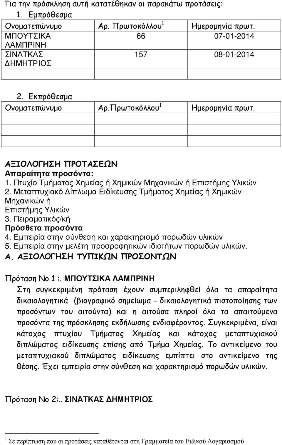 Μεταπτυχιακό ίπλωµα Ειδίκευσης Τµήµατος Χηµείας ή Χηµικών Μηχανικών ή Επιστήµης Υλικών 3. Πειραµατικός/κή Πρόσθετα προσόντα 4. Εµπειρία στην σύνθεση και χαρακτηρισµό πορωδών υλικών 5.