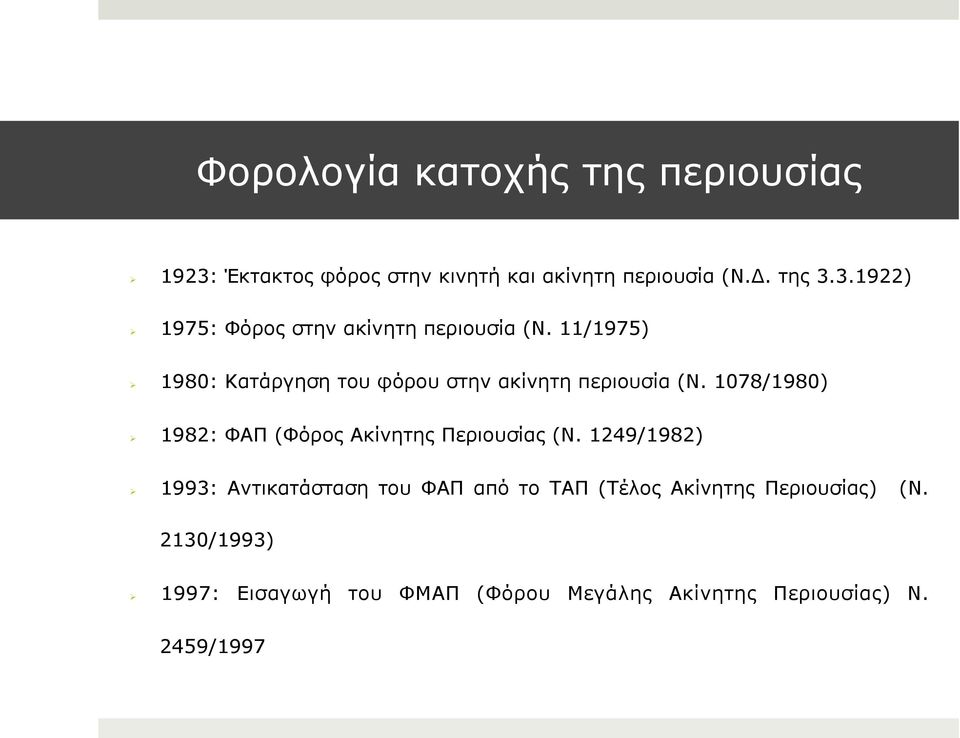 1078/1980) 1982: ΦΑΠ (Φόρος Ακίνητης Περιουσίας (Ν.